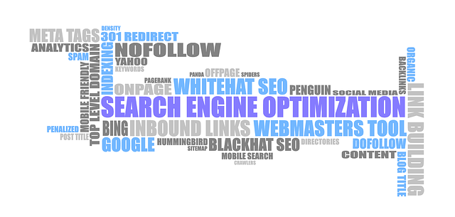 prvky seo